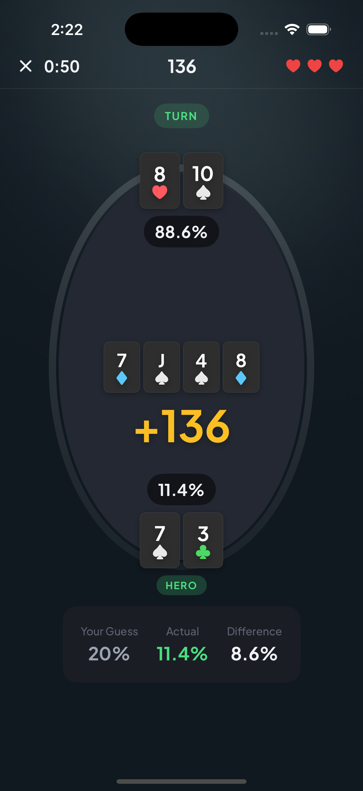 Equity Guesser gameplay